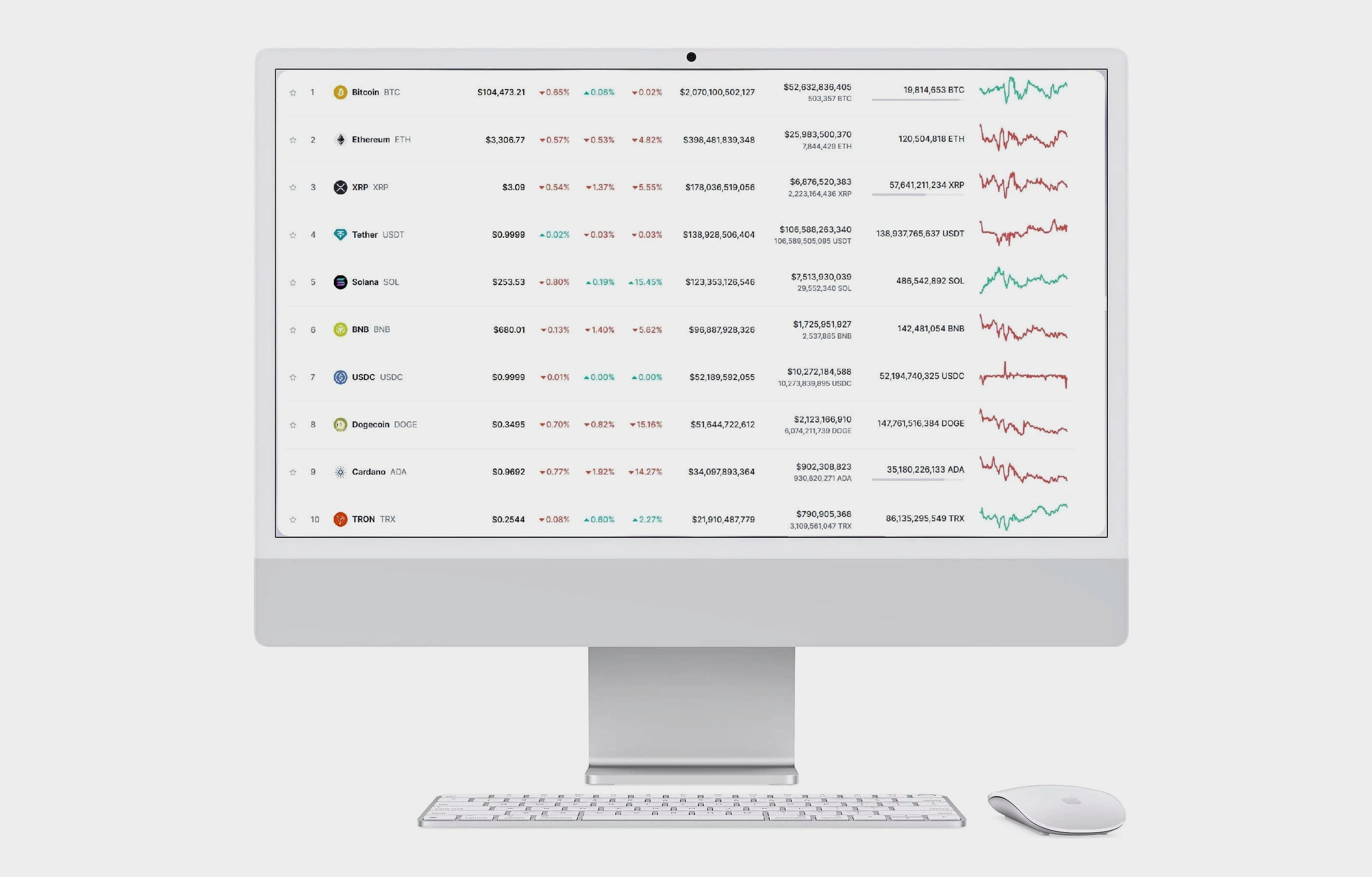 Neovextra tecnologia crypto piattaforma