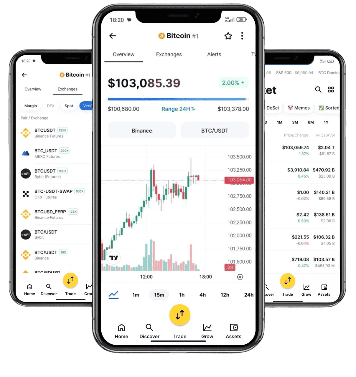 Neovextra soluzioni AI finanza
